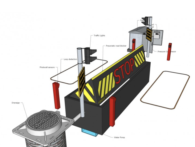Pneumatic Road Blocker Barrier - Image 10