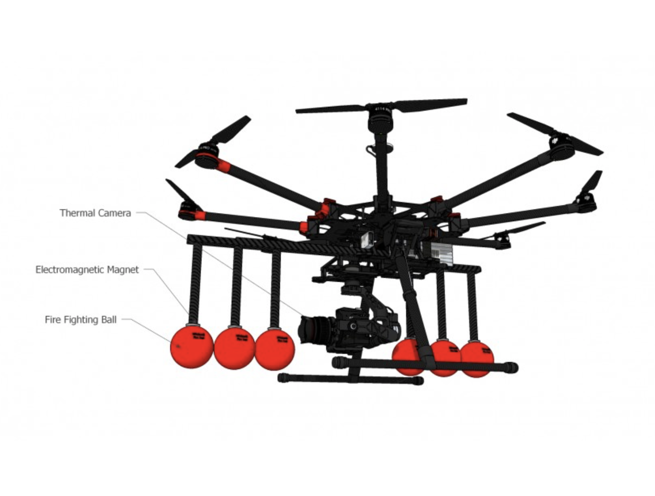 Fire Fighting Drone - Fire Extinguisher Drone Systems - Image 3