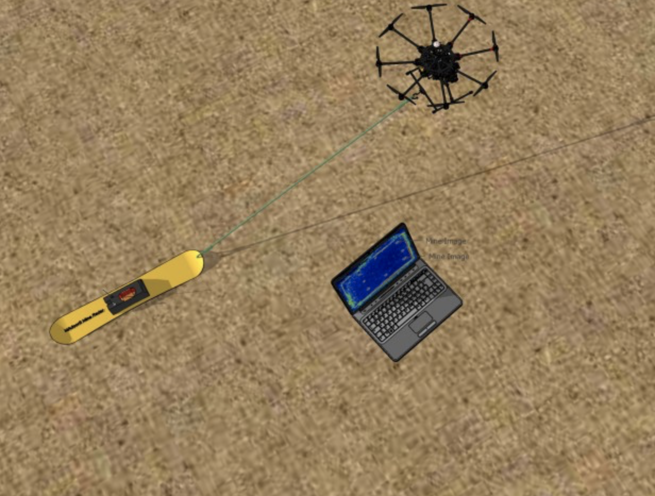 Mine Detection Drone, Mine Explosive Finder Drone - Image 4