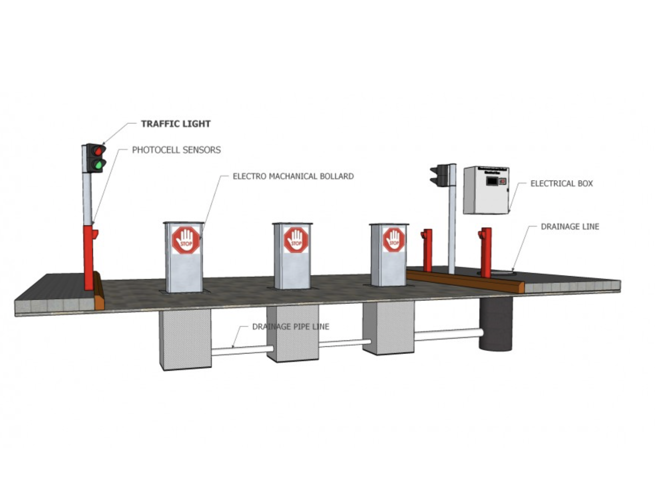 Electro-mechanical Motorized Rising Bollard