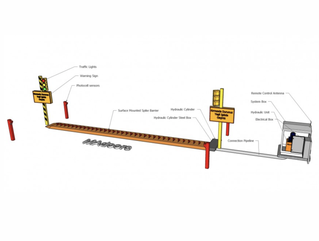 Hydraulic Speed Bump Spike Barrier - Image 5
