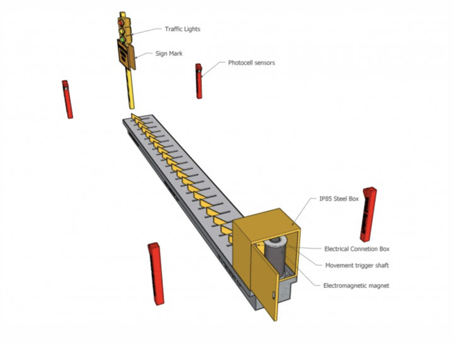 Magnetic Vehicle Tire Killer - Image 2