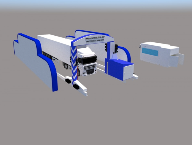 Gantry Portal X-Ray Truck Trailer Container Cargo Vehicle Inspection System