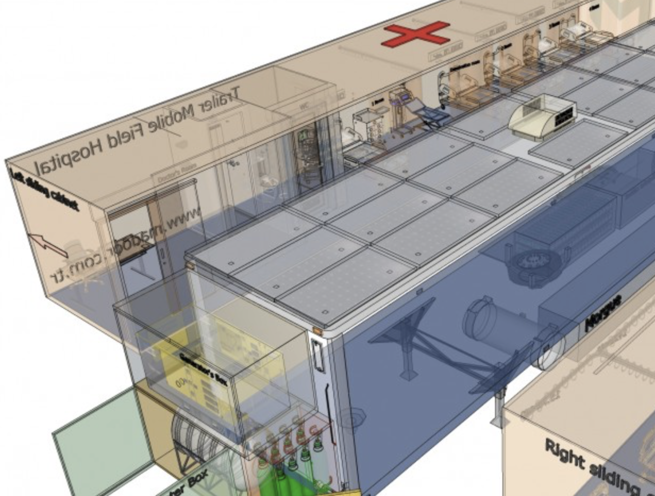 Trailer Extensible Mobile Hospital - Image 2
