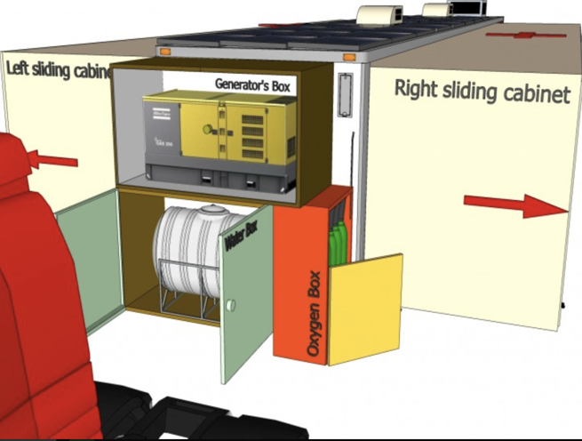 Trailer Extensible Mobile Hospital - Image 8