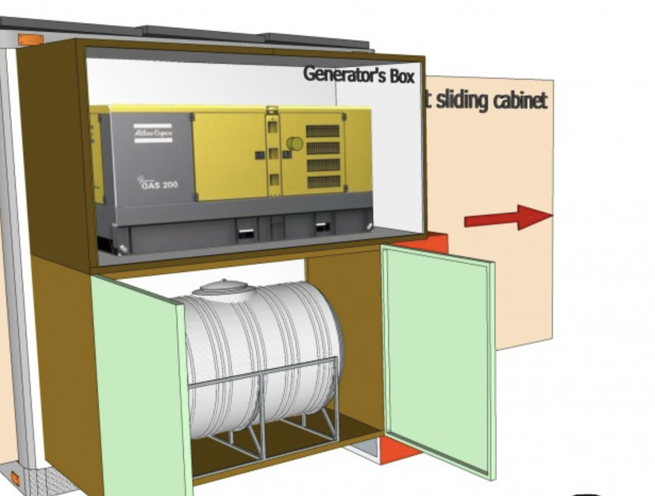 Trailer Extensible Mobile Hospital - Image 10